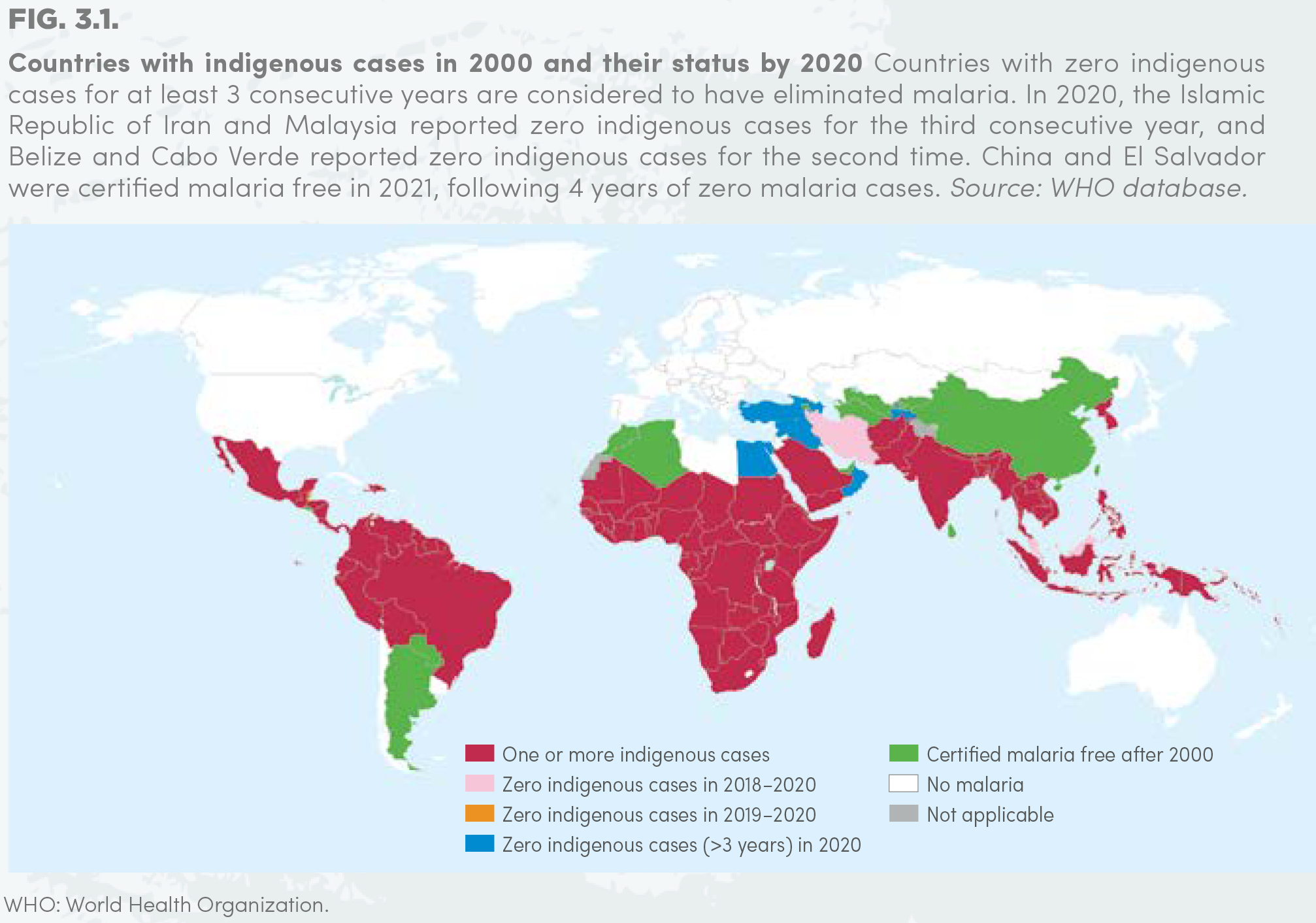 WHO malaria 2021
